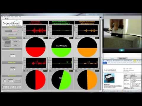 Dynamic Inclinometer - GravityGyro™ Desk Demo 4 (Vertical Gyro)