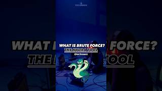 What Is Brute force attack?(The Hydra Tool) #shorts #tools #kalilinux #ethicalhacker #hacking #tips