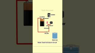 Water Tank Full Alarm Circuit Diagram #simplecircuit #electrical #circuitdiagram #smart #vlog #water