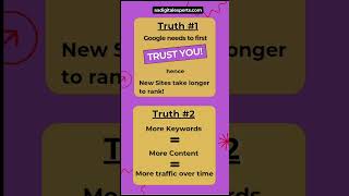 Working on Real SEO Projects at AA Digital Experts | My Digital Marketing Portfolio