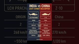 India’s LCH Prachand vs China’s Z-10 | Light Combat Helicopter Face-Off!