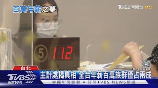 年薪百萬成基本條件? 民眾崩潰 「這群人」達標機率最高｜十點不一樣20250630 @TVBSNEWS02