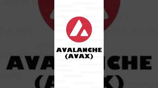 Upcoming Events in Q2 for AVALANCHE (AVAX) coin 2021 | COINS TO BUY IN DIP |