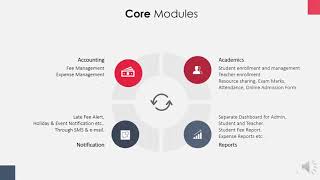 School Management System Software