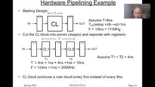 Parallelism   Digital IC Design Course - Lecture 15