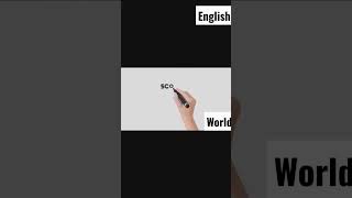 #shorts #international #organization #competativeexamvideos #csschannel #daily #css