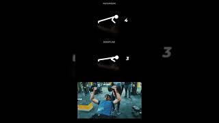Difference between motivation and discipline #motivation #gym #trending