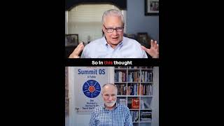 What Is the Cynefin Framework?