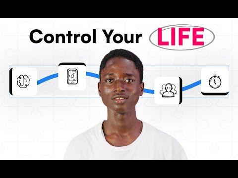 Reclaim 10 Years Of Productive Life in Just 10 Minutes.