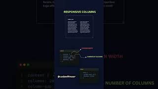 Responsive columns for beginners #shorts #viralvideo #trending