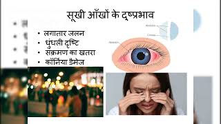 Public Awareness on Sjogrens syndrome / dr shamsa fiaz  / nia / ayurveda