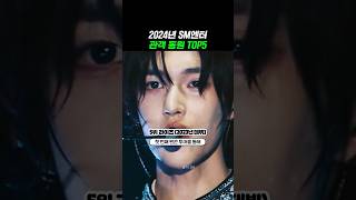SM Entertainment Artist's Audience Top 5 in 2024 #RIIZE #SHINee #aespa #NCT127 #nctdream