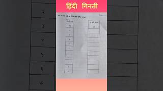 हिंदी गिनती #hindiginti #hindi #ginti #shorts