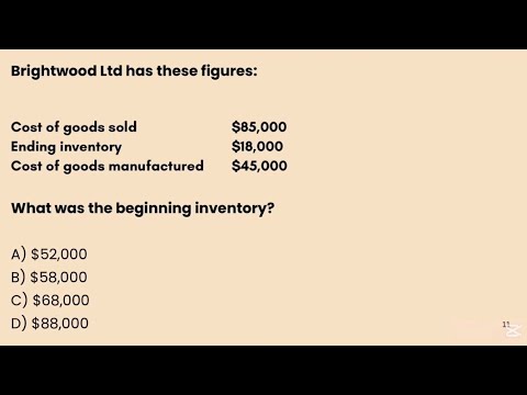 Revision Questions & Answers | MCQ | Mgmt. Accounting | Set 1: Part 1