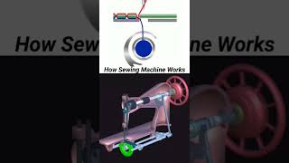 how to work in uniform machine#mrhacker #shorts
