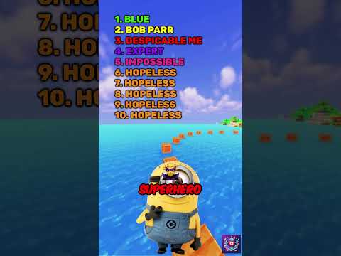 The Ultimate Minions Quiz!