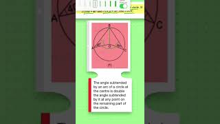 Circle Question for class 9th and 10th standard students. #10thmaths #9thmaths #circle