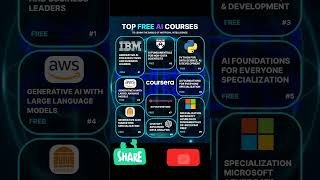 Master AI courses for Free 🥳📚👨‍💻👩‍💻🚀 #aicourses #freelearning #trendingshorts
