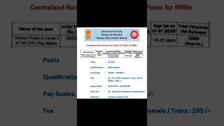 RRB group D latest update out#rrbjobs #rrb #groupd #job #rrbjobs #railwayrecruitment #govtjobs #rrbs