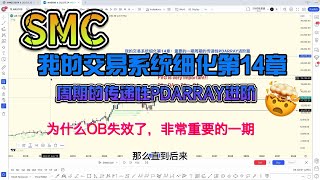 重要一期SMC我的交易系统细化第14章周期的传导性PDARRAY进阶