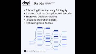 Governance: Boost Accuracy & Security with DAPL Framework Implementation #CyberSecurity #SecureData