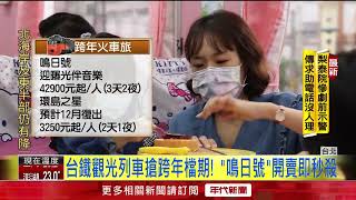 機票太貴！ 出國潮「不如預期」 國旅業者瞄準「跨年檔期」