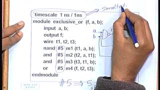 Verilog Part - II (Electronic Design Automation)