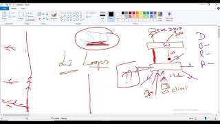 RP CCNA Day 26  Lab 12 STP