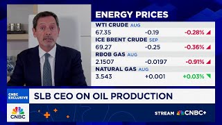 Optimistic, confident that oil market will remain resilient, says SLB CEO Olivier Le Peuch