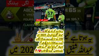abdullah shafique batting today #shorts #viralvideo #trending #shorts #trend #cricket