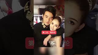 最疼愛老婆的3位男明星