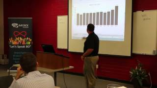 Web Intelligence Interactive Features - AZBOCUG August 2016