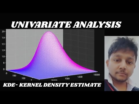 Univariate Analysis with KDE Plots
