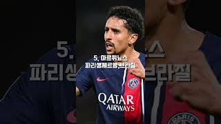 ESPN 선정 2024 세계 최고의 수비수 TOP10#shorts #football #해외축구 #best