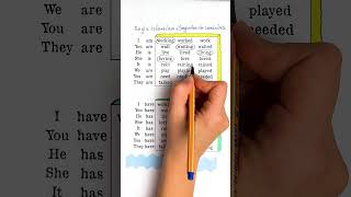 ⭐A TRICK to LEARN VERBS in ENGLISH 🧠 HOW TO LEARN VERBS WELL in ENGLISH Did you know?