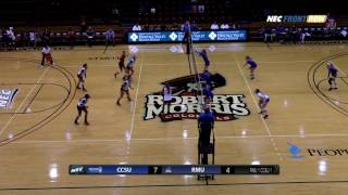 RMU vs CCSU Highlights