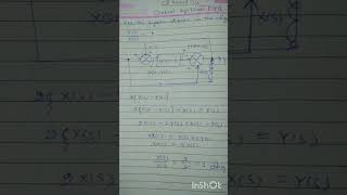 #controlsystem #SFG