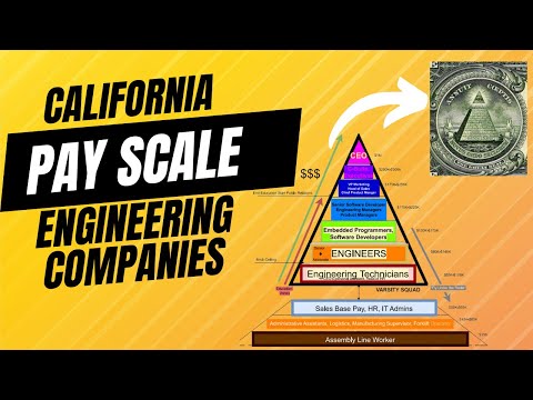 Engineering Pay In California -- The Pyramid