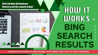 How It Works - Bing Search Results