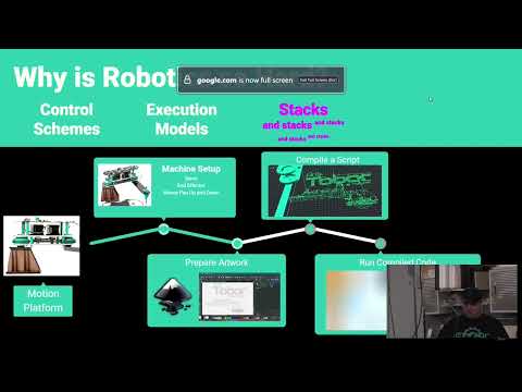 "Evezor Robot Arm V2" - Andrew Wingate (vfun)