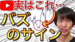 再生数が減ったらバズの前兆なのでチャンス😍 【再生回数を増やす方法】