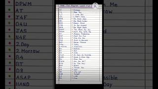 Funny Sms English Word #shorts #shortsvideo #youtubeshorts #gk #ytshorts #funny #funnysms #memes