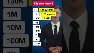 Did you know? #english #eslacademy #esltips #englishlanguage #esllearners #learnenglish