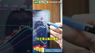 8021尖點千萬別追！漲停隔天是賣點不是買點! #股票 #shorts #教學 #股市操作  #籌碼大師 #李忠興 #投資 #尖點