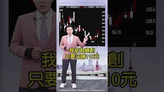 哲哲只有60秒【ChatGPT大更新 新舊AI股全面噴出!】2023.10.02#shorts