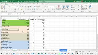 Competitor Cerebro PART 3: Which relevant keywords to use for Giveaways using Helium 10 CPR method