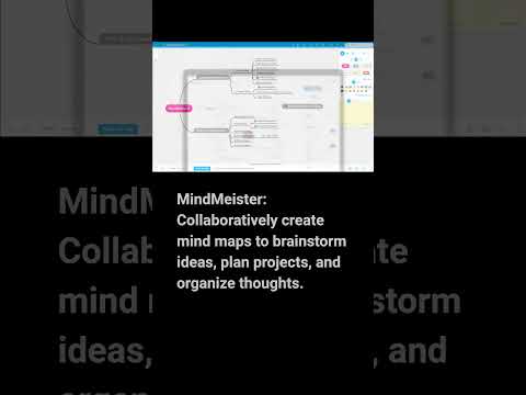 🧠 Fuel Your Creativity with Mind Mapping! 🌟