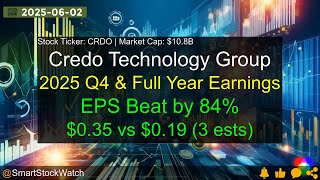Credo Technology Group (CRDO|$10.8B) - 2025 Q4 & Full Year Earnings Analysis