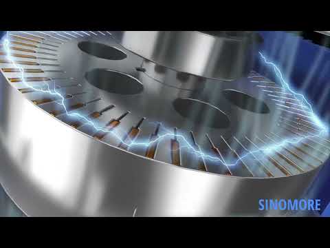 Industrial Ceiling Fan PMDC Motor Driven,Industrial HVLS Ceiling Fans