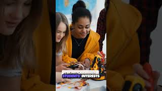Unleash the Power of PBL  Transform Your Classroom Today! 🚀